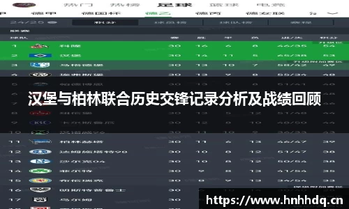 汉堡与柏林联合历史交锋记录分析及战绩回顾